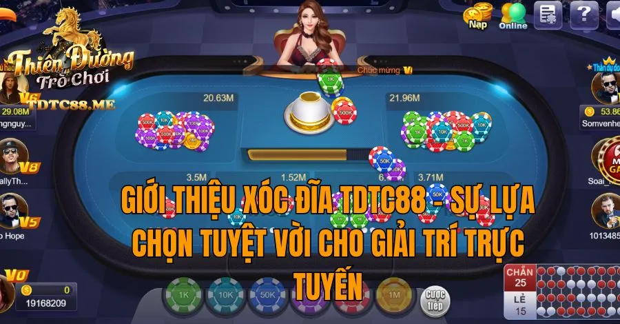 Kiếm tiền trong 58M bằng cách sử dụng các công cụ và phương pháp - 58M