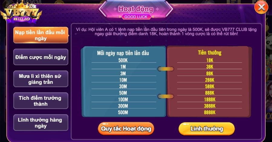 Bj66 và những câu hỏi chưa được giải đáp - Bj66