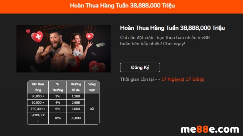 Một loạt các trò chơi trực tuyến nổi tiếng được xếp hạng Mocbai - Mocbai