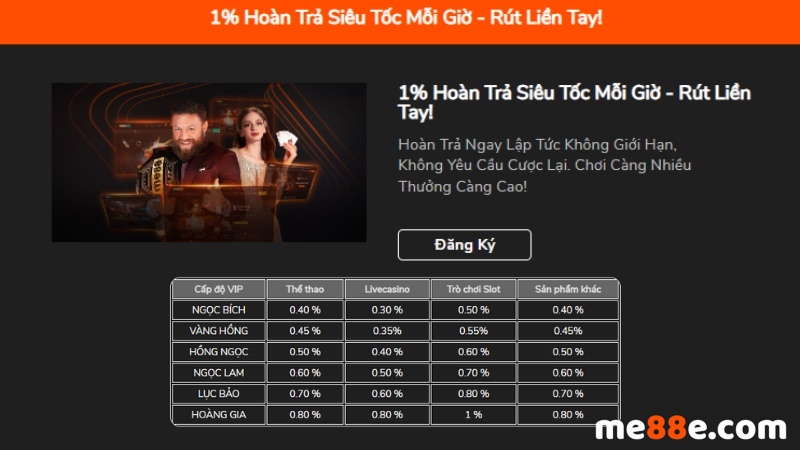 Xổ số trực tuyến Ax88 có an toàn không? Làm thế nào tôi có thể xác minh rằng xổ số này là hợp pháp? - Ax88