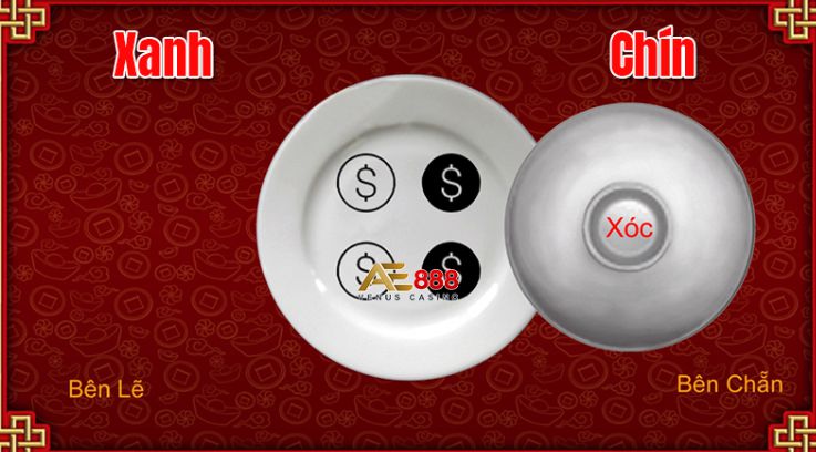 Công ty Gi88 Games sở hữu nguồn lực tài chính dồi dào - Gi88