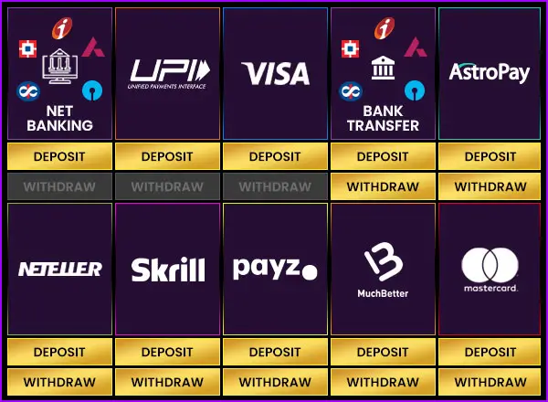 Những điểm độc đáo khi cá cược với Công ty Kuwin Gaming - Kuwin