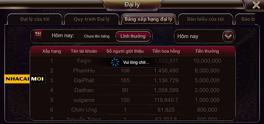 Hai vị trí dẫn đầu: 7Ball Games – một cổng game hoàn toàn mới - 7Ball