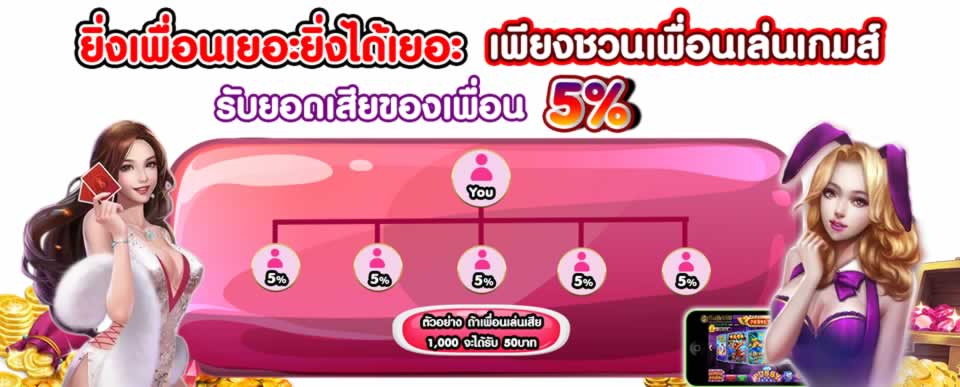 Cơ chế nhận thưởng Win55 - Win55