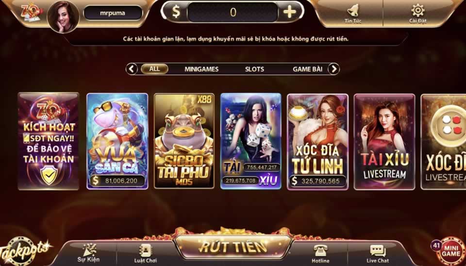 Danh sách khuyến mãi D9bet - D9bet