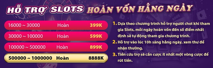 Bài đánh giá chi tiết về một trang web cổng game dựa trên phần thưởng được xếp hạng Go99 - Go99